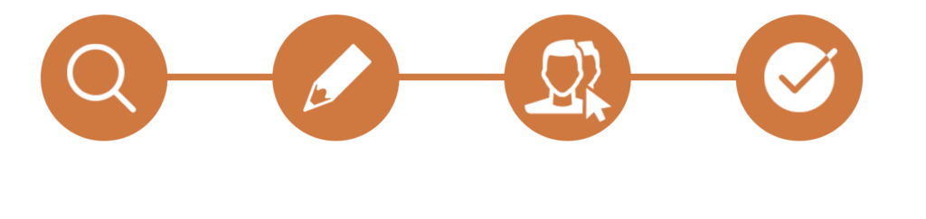 cert-timeline-1024x243-1