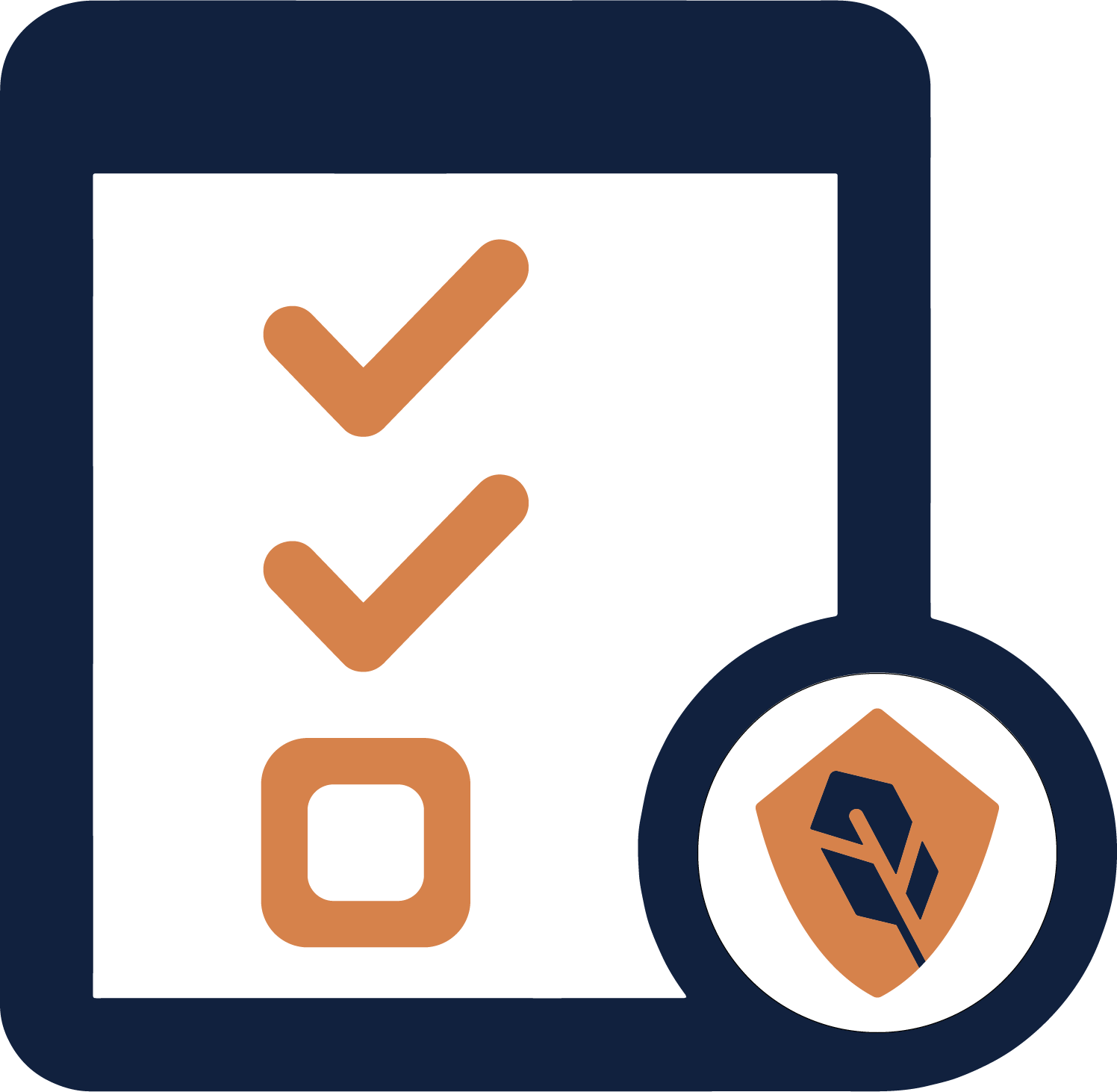 SafeWrite ISO 27001 Gap Analysis